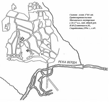 Скопин план 1760 года